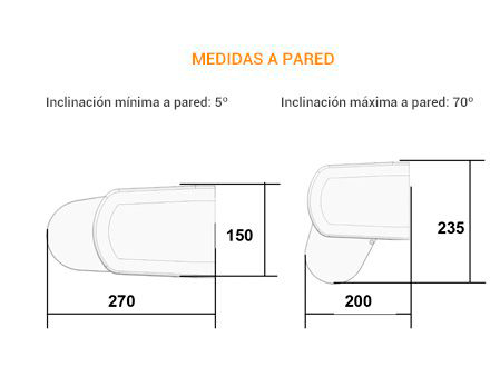 Toldo tipo cofre